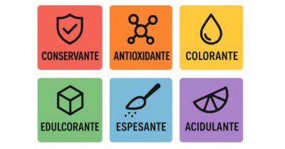 Aditivos